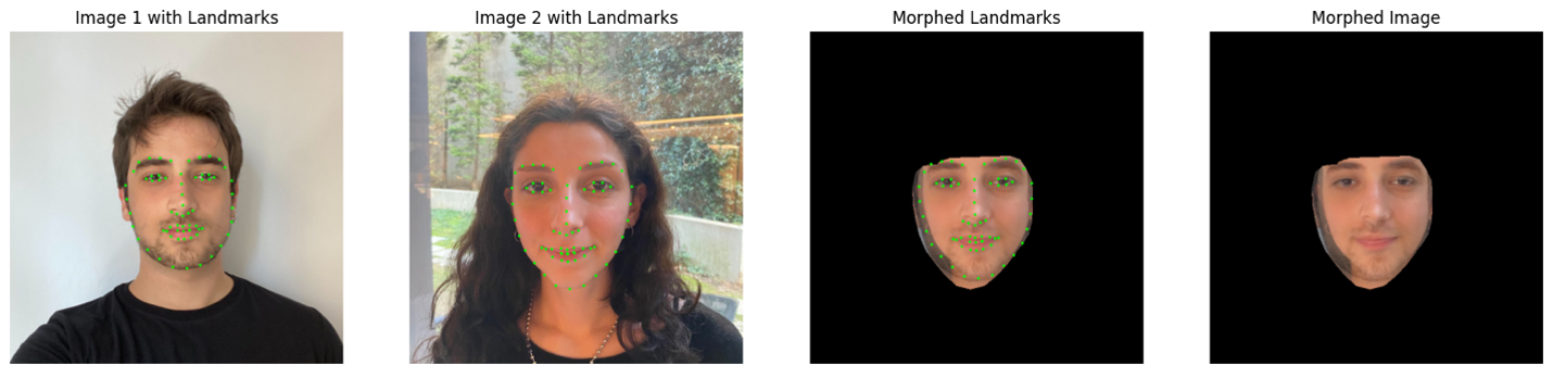 Face Morphing Publication
