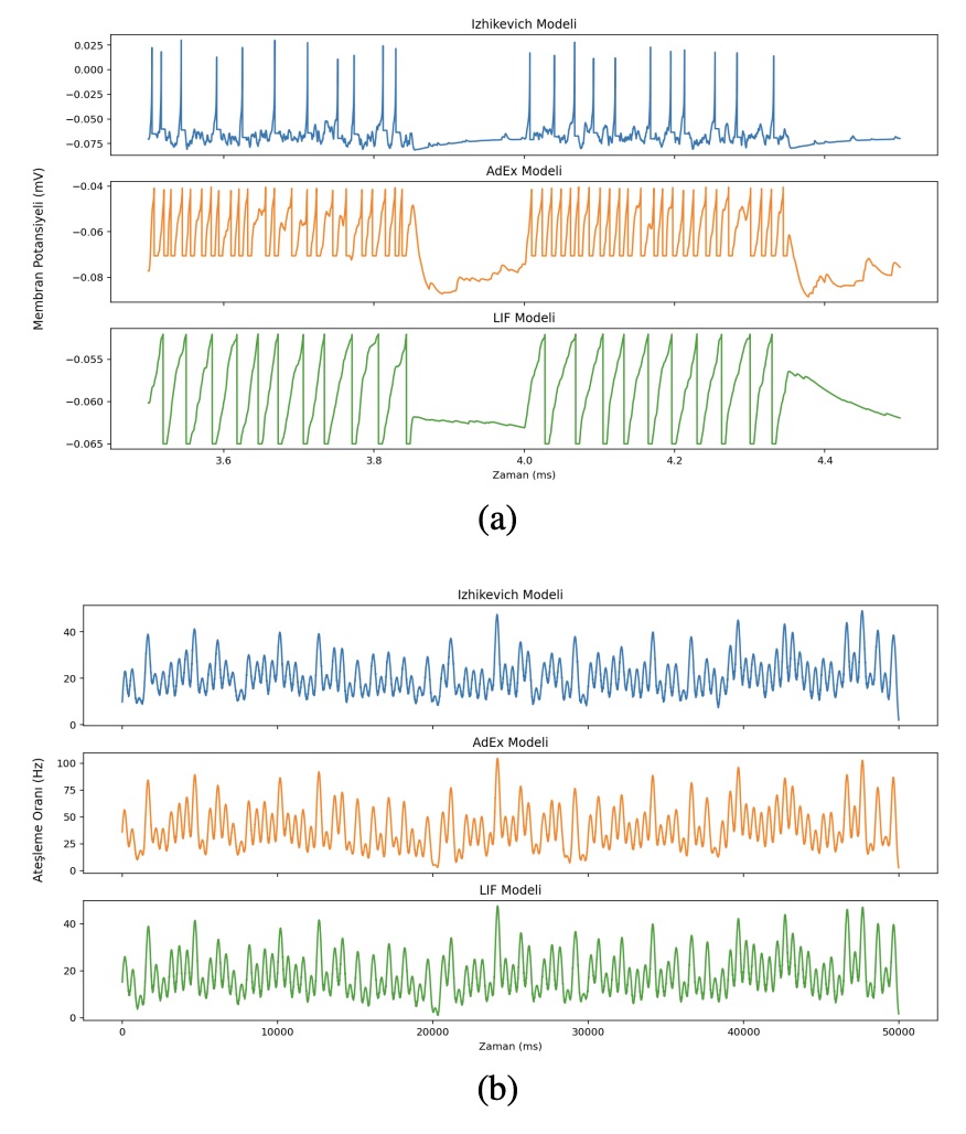 IEEE ASYU Publication
