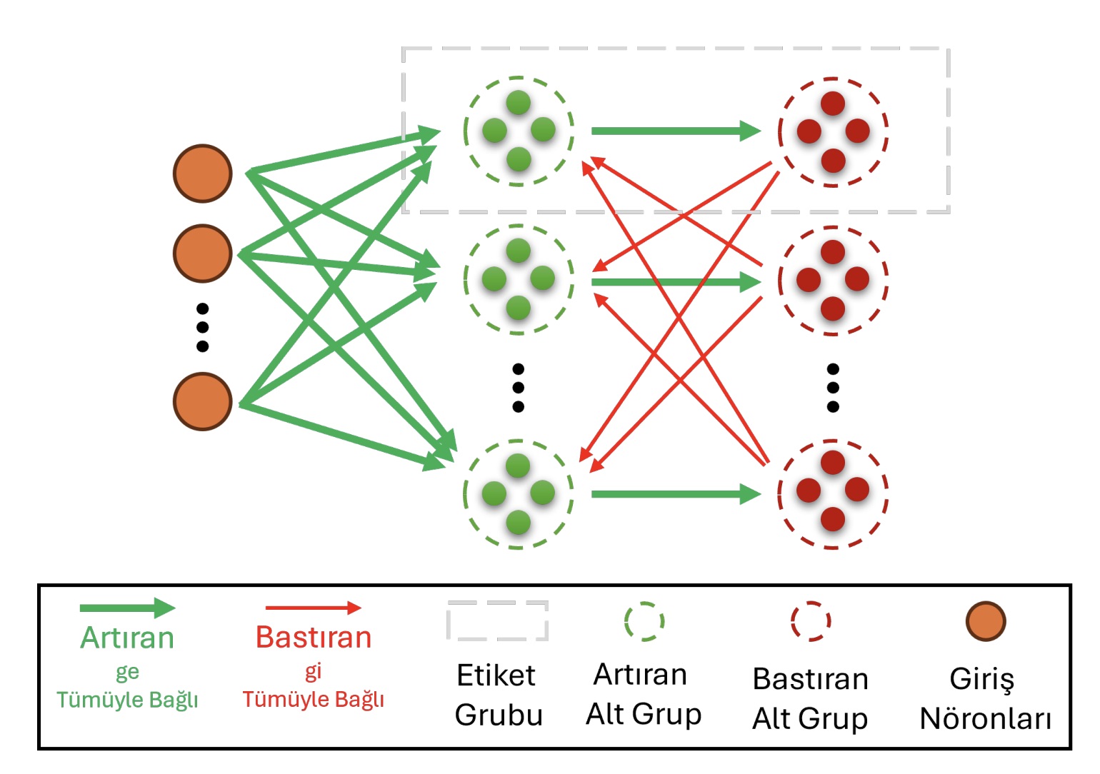 IEEE SIU Publication