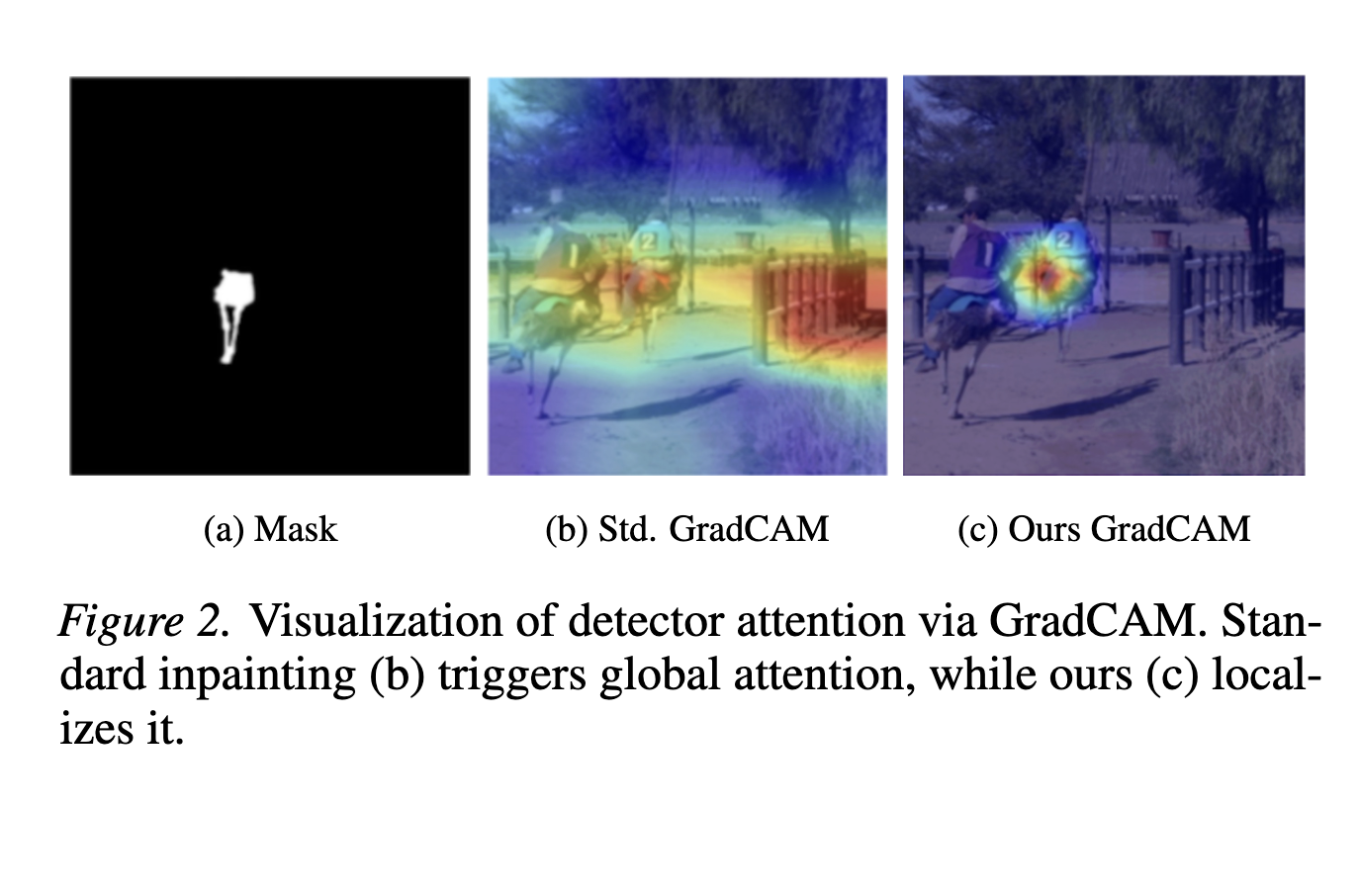 Exchange-Inpainting Publication